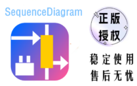 SequenceDiagram正版激活码，自动生成时序图，是一种用于绘制时序图的工具缩略图